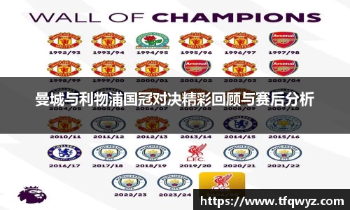 曼城与利物浦国冠对决精彩回顾与赛后分析