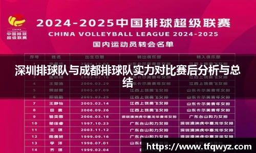 深圳排球队与成都排球队实力对比赛后分析与总结