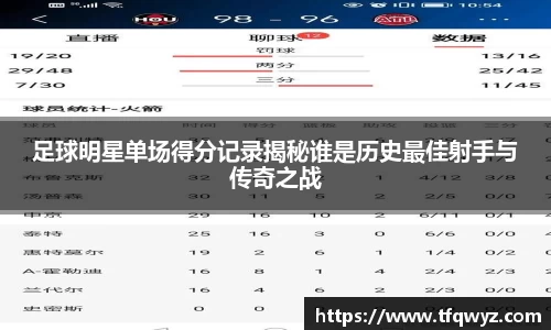 足球明星单场得分记录揭秘谁是历史最佳射手与传奇之战