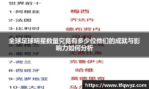 全球足球明星数量究竟有多少位他们的成就与影响力如何分析